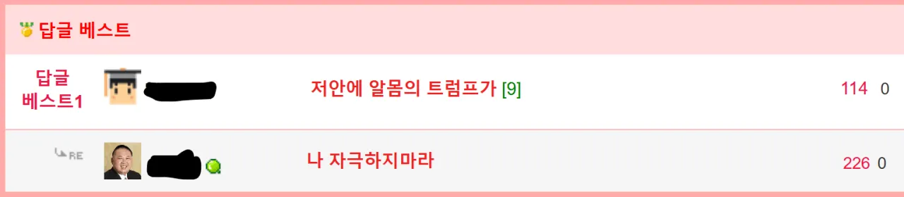 트럼프 백악관의 욕실 공개.jpg