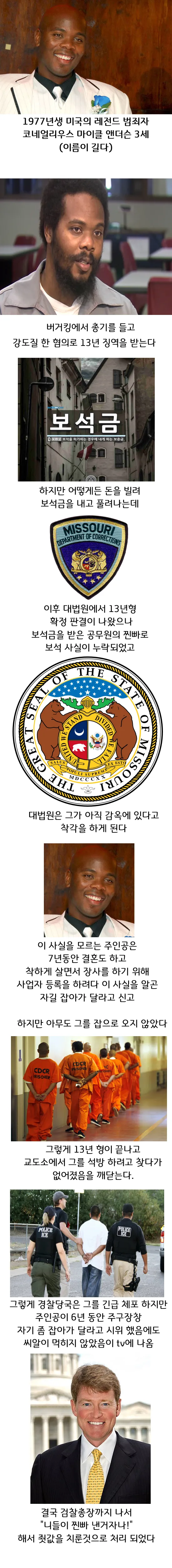 미국 범죄자의 13년간의 도피 생활 수준