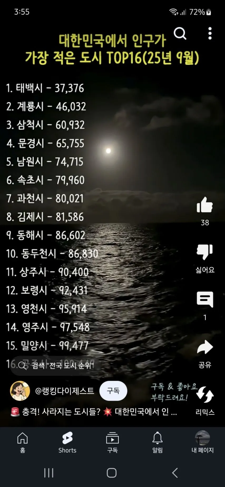 대한민국에서 인구가 가장 적은 도시