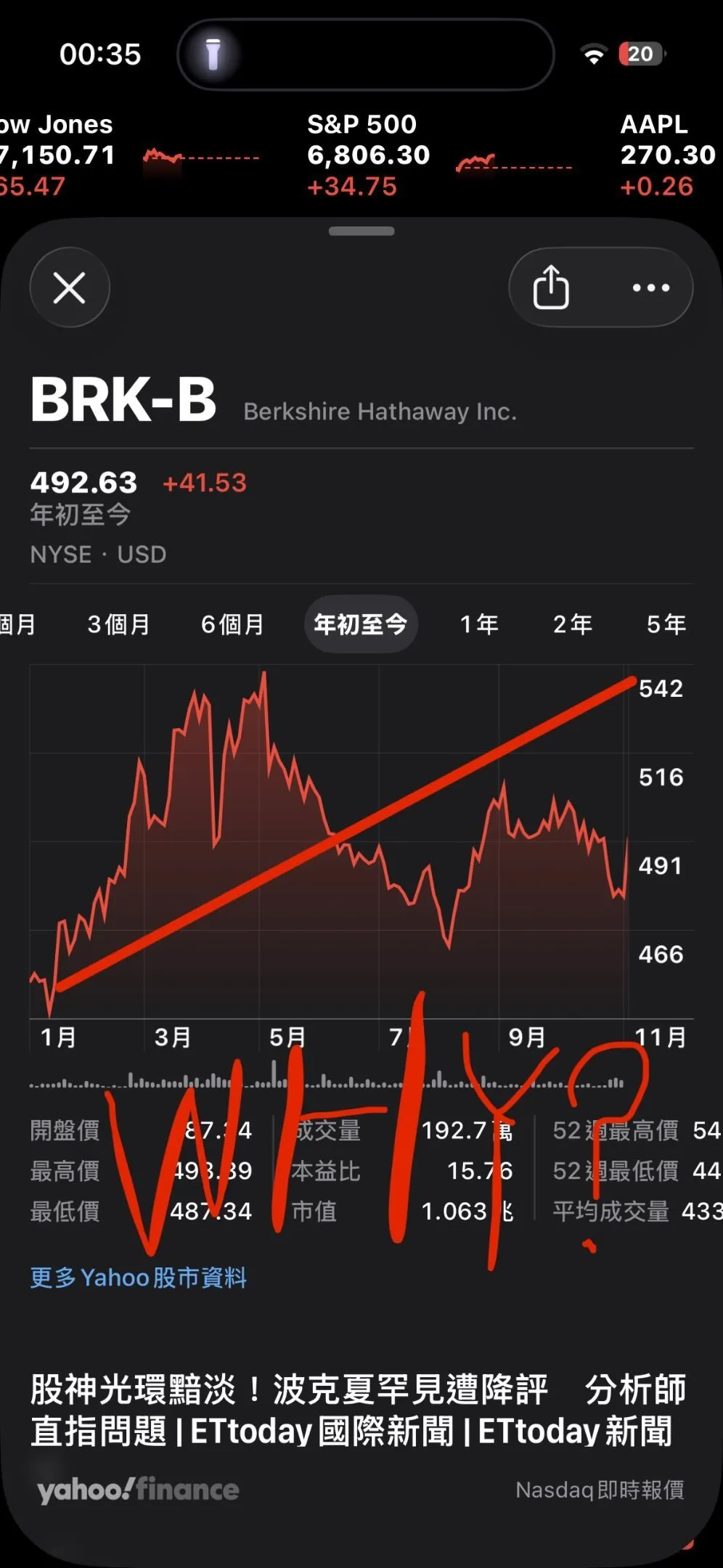 외국 why 밈 ㅋㅋ