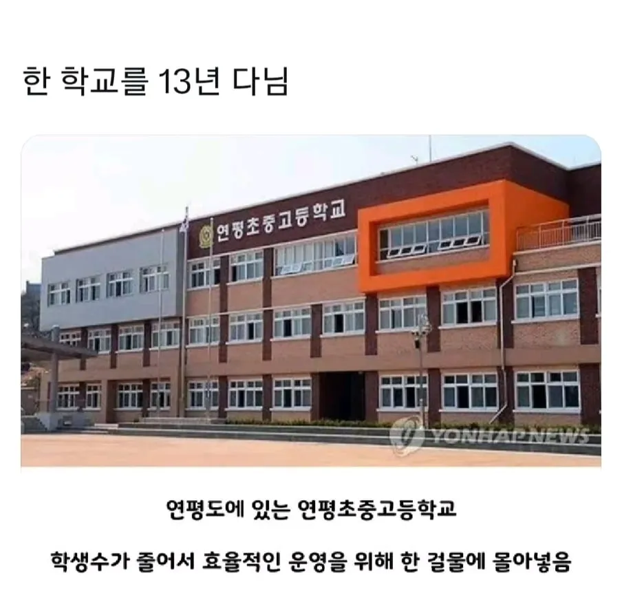 연평도에 있는 초중고등학교