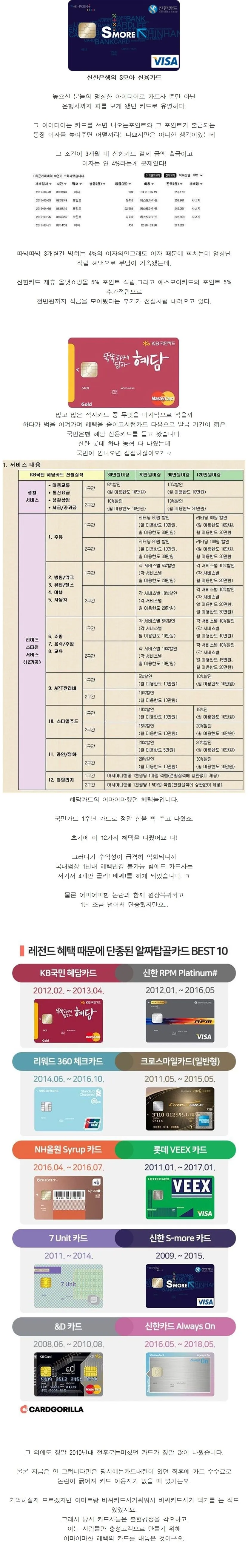 기획자가 짤렸다는 전설의 신용카드 시리즈.