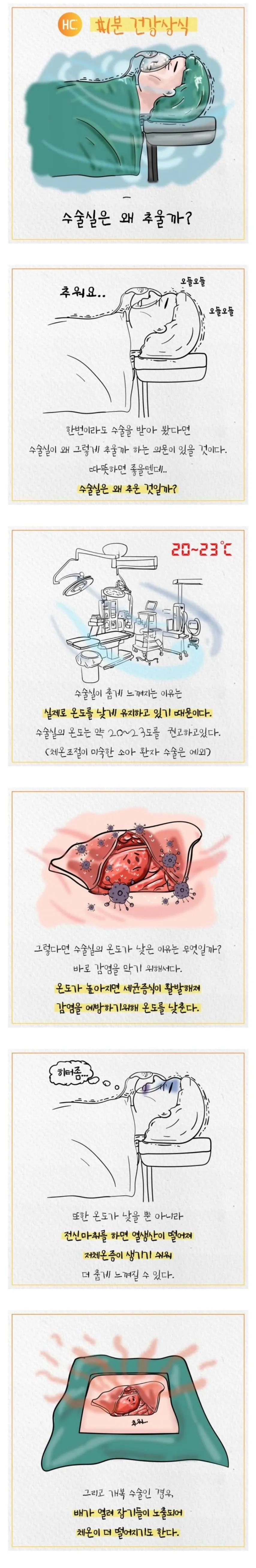 수술실이 추운 이유