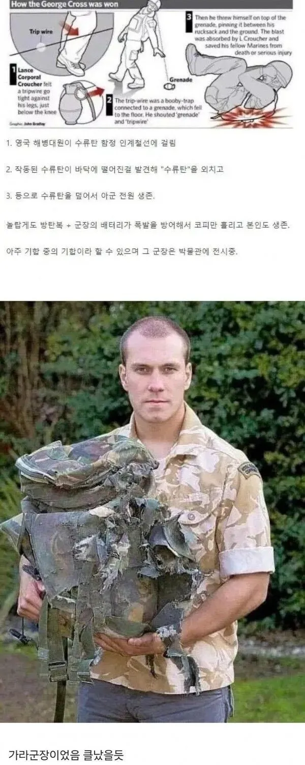 수류탄을 몸으로 커버하고 멀쩡했던 남자