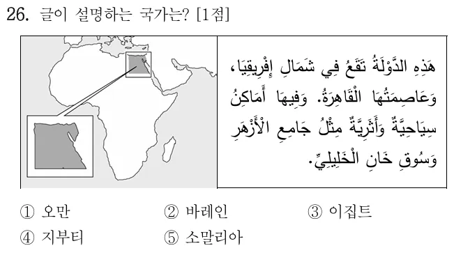 2025년 수능 제2외국어 아랍어 문제