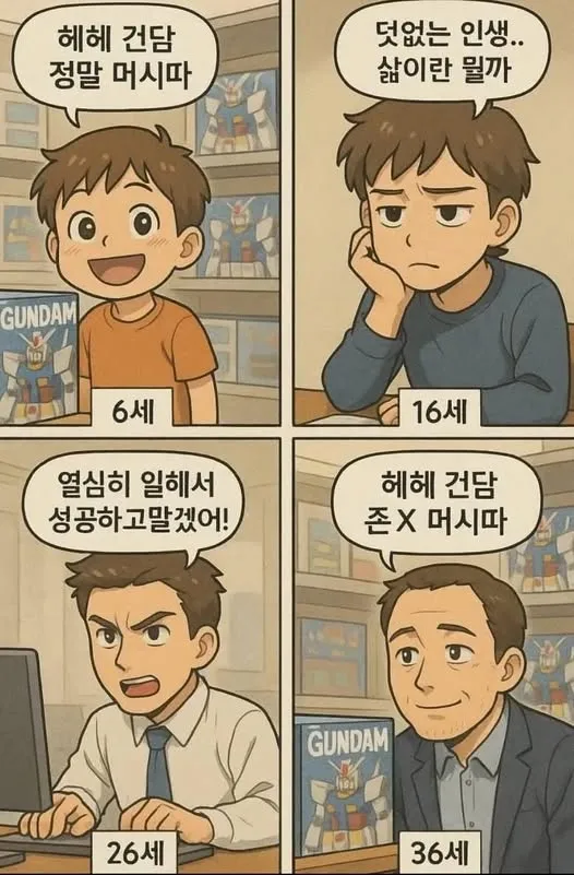 남자의 삶