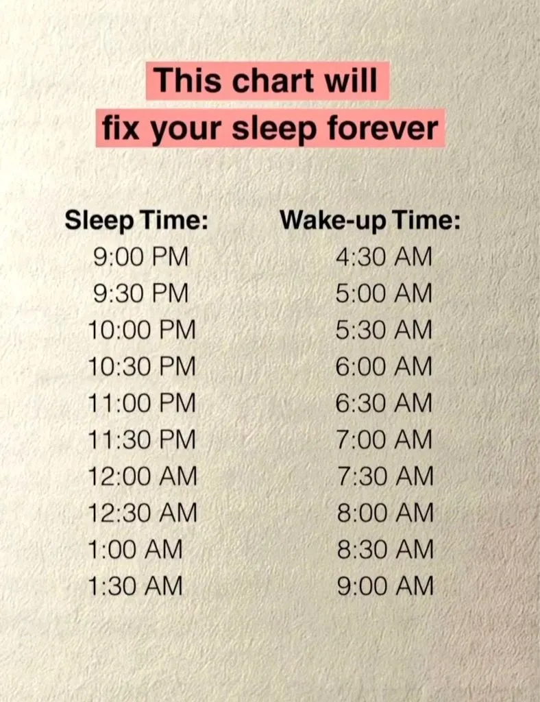 7시간30분 수면하기위해 잠들어야 하는 시간