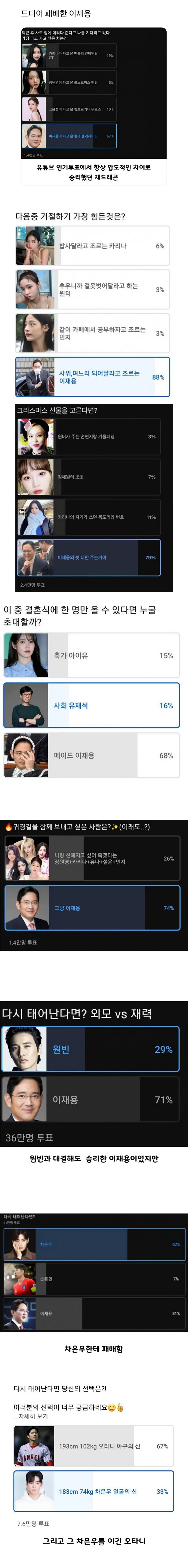 이재용의 독주를 끝낸 사람