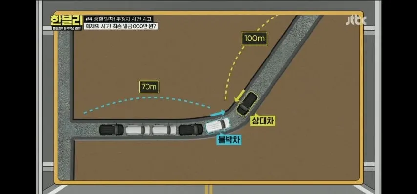 차 빼주기 싫어서 벌금 200만원 .jpg