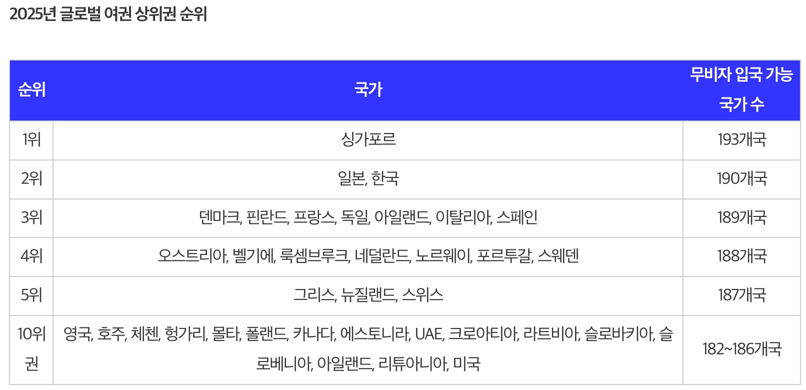 한국, 일본 국적 선택할 때 참고할 점