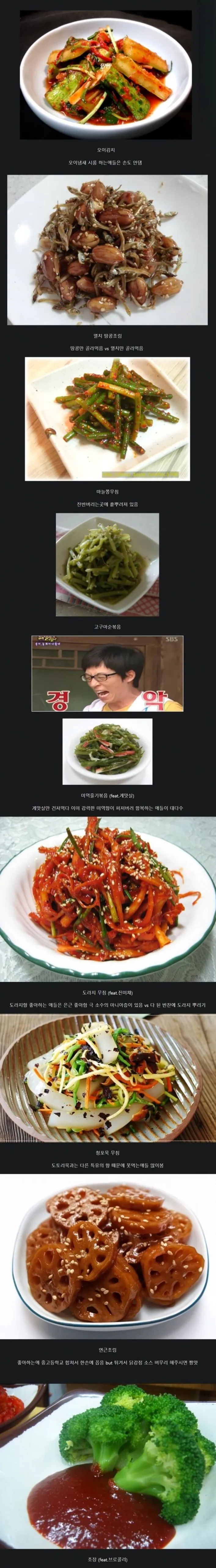 초중고 급식 시 버려지는 양이 많다는 반찬들.jpg