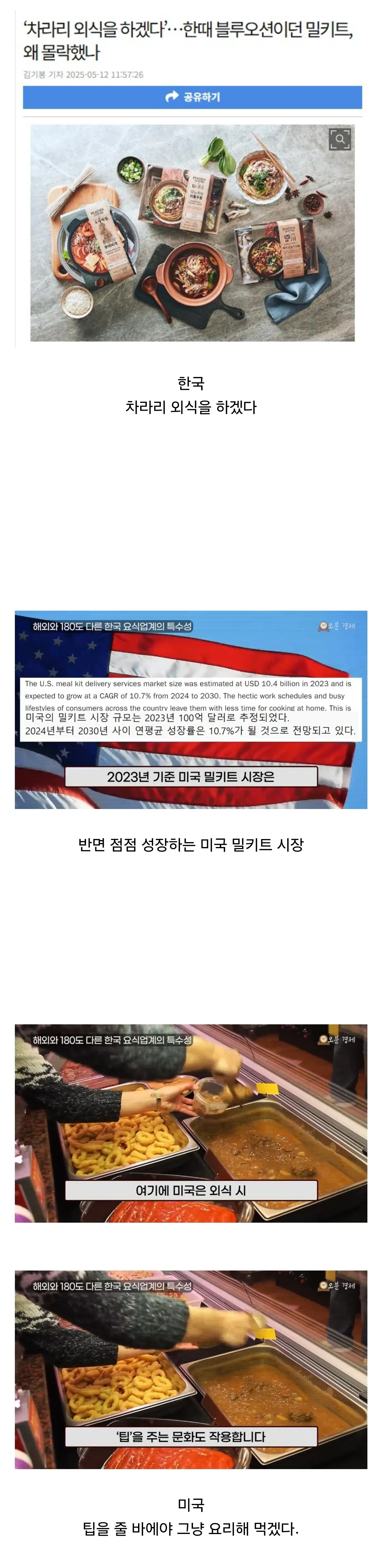 한국과 다르게 미국에서 잘나가는 밀키트시장