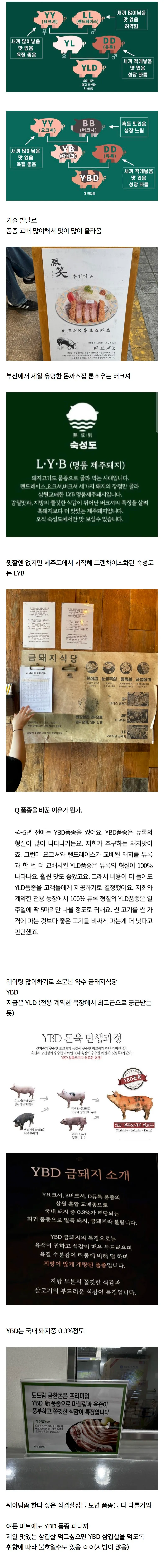 요즘 삼겹살이 평타이상은 쳐주는 이유