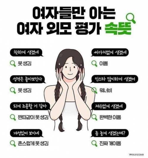 여자들만 아는 여자 외모 평가 속뜻