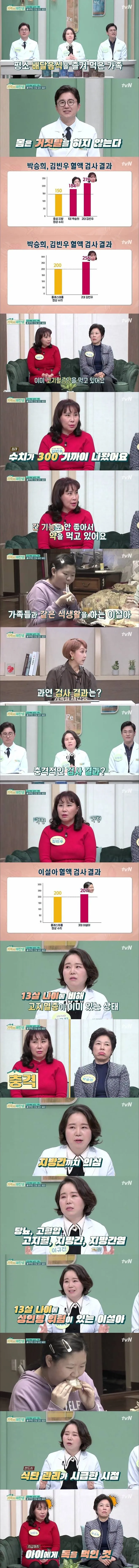 어느 초등학생이 13살에 고지혈증에 걸린 이유