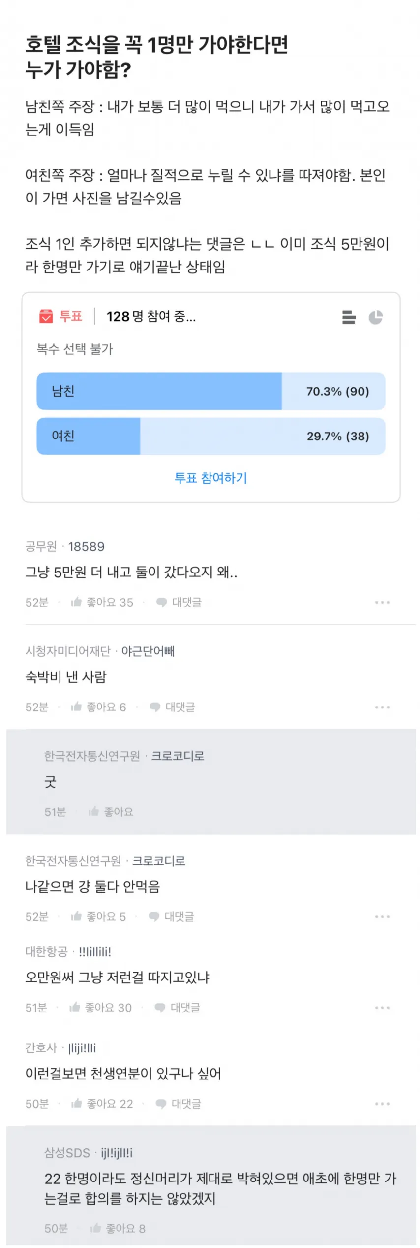 호텔 조식을 꼭 1명만 가야한다면 누가 가야함?
