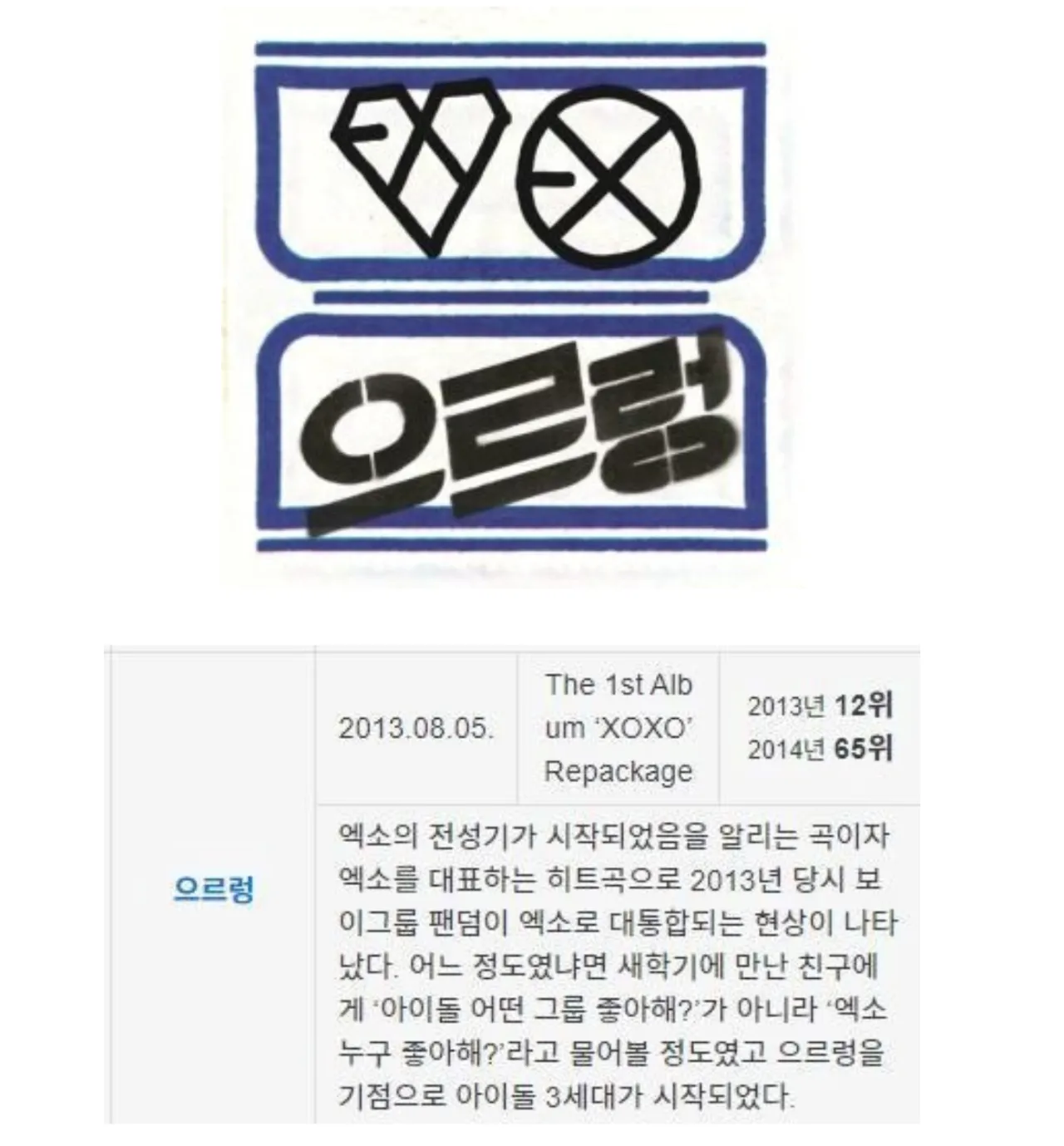 SM 소속&nbsp;가수들이 뽑은 역대&nbsp;SM&nbsp;최고의 명곡 1위