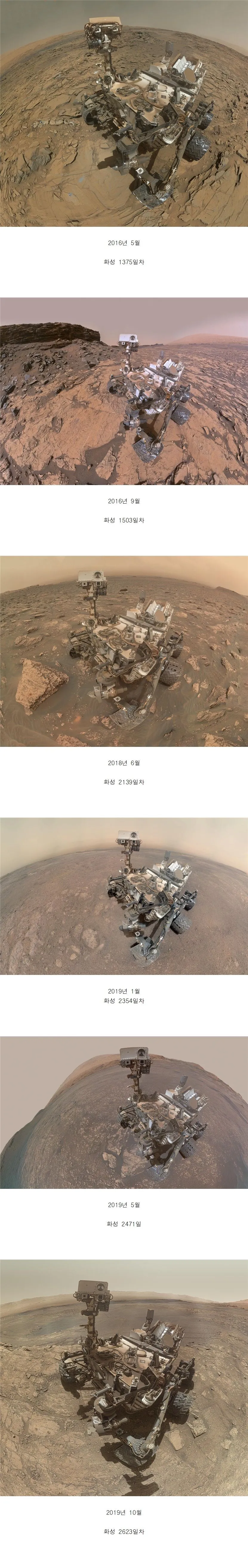 화성에 온 로봇이 12년 동안 낡아가는 모습.