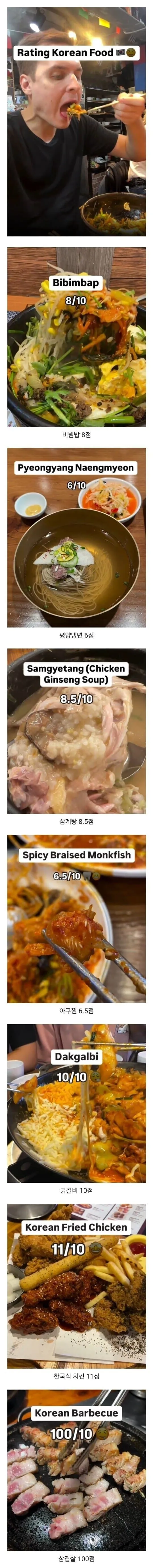 독일인이 인정했던 한식들품평