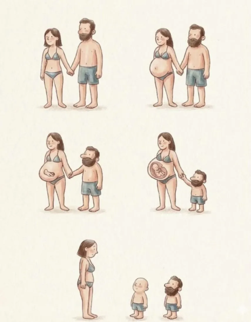 아내가 보는 남편의 위치 변화