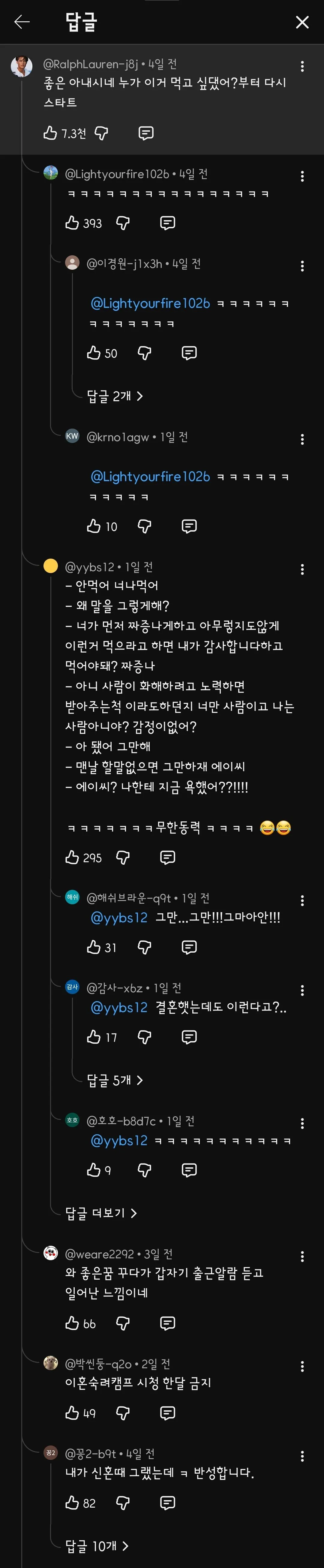 아내와 싸운후 남편이 한 행동