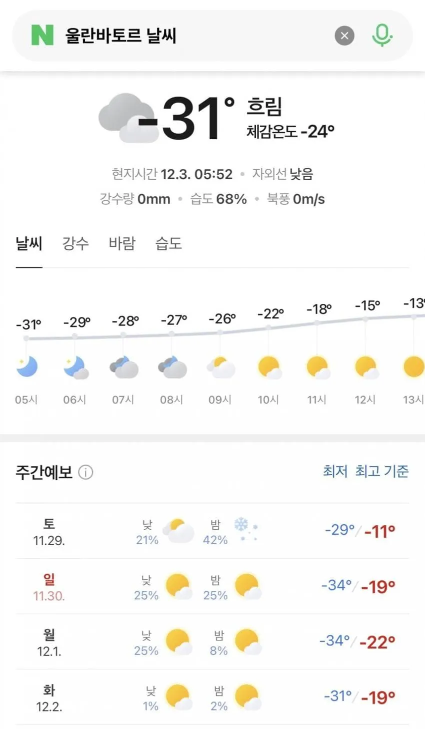 몽골 날씨 근황