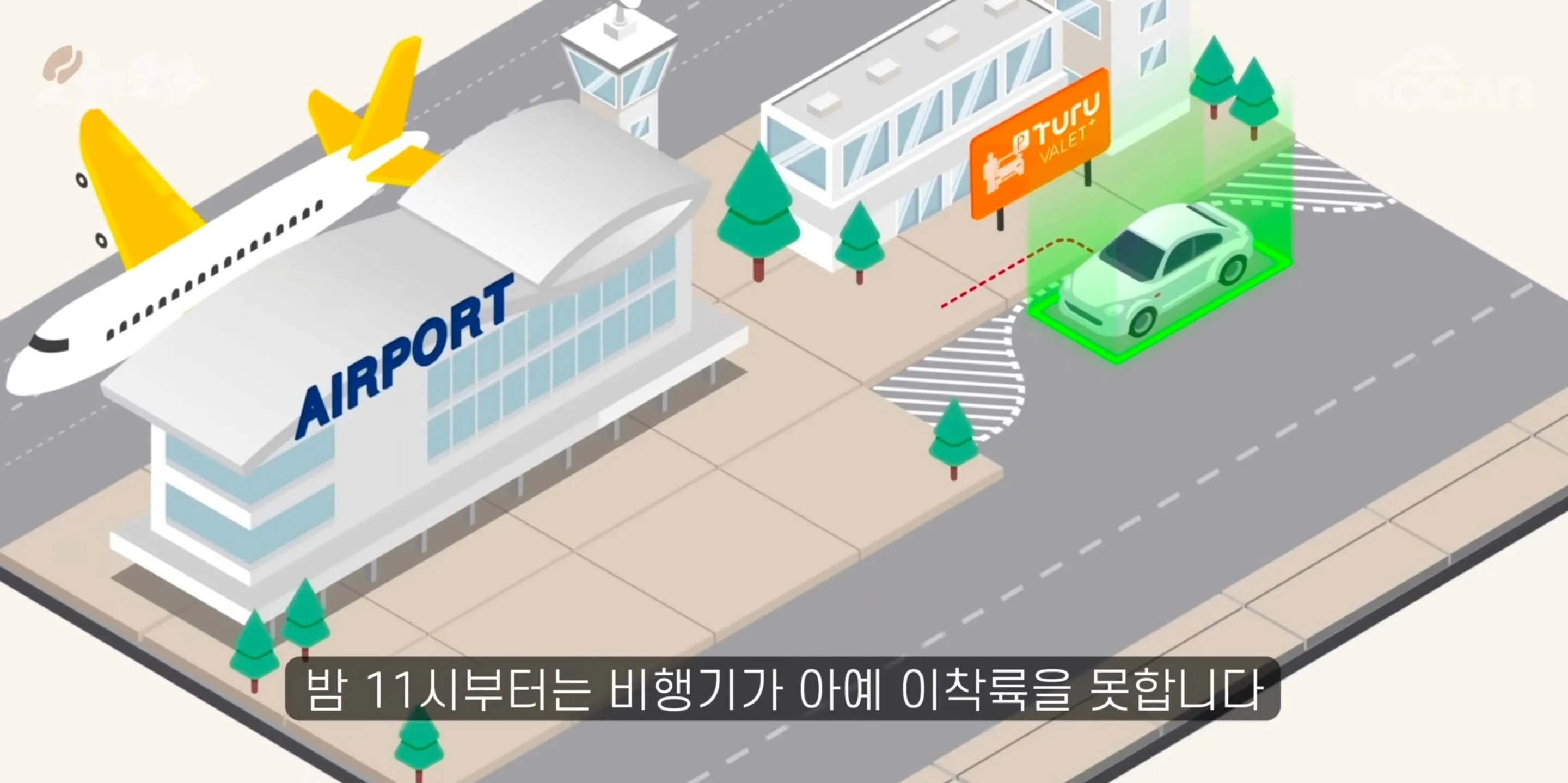 김포공항이 더 커질 수 없게된 이유