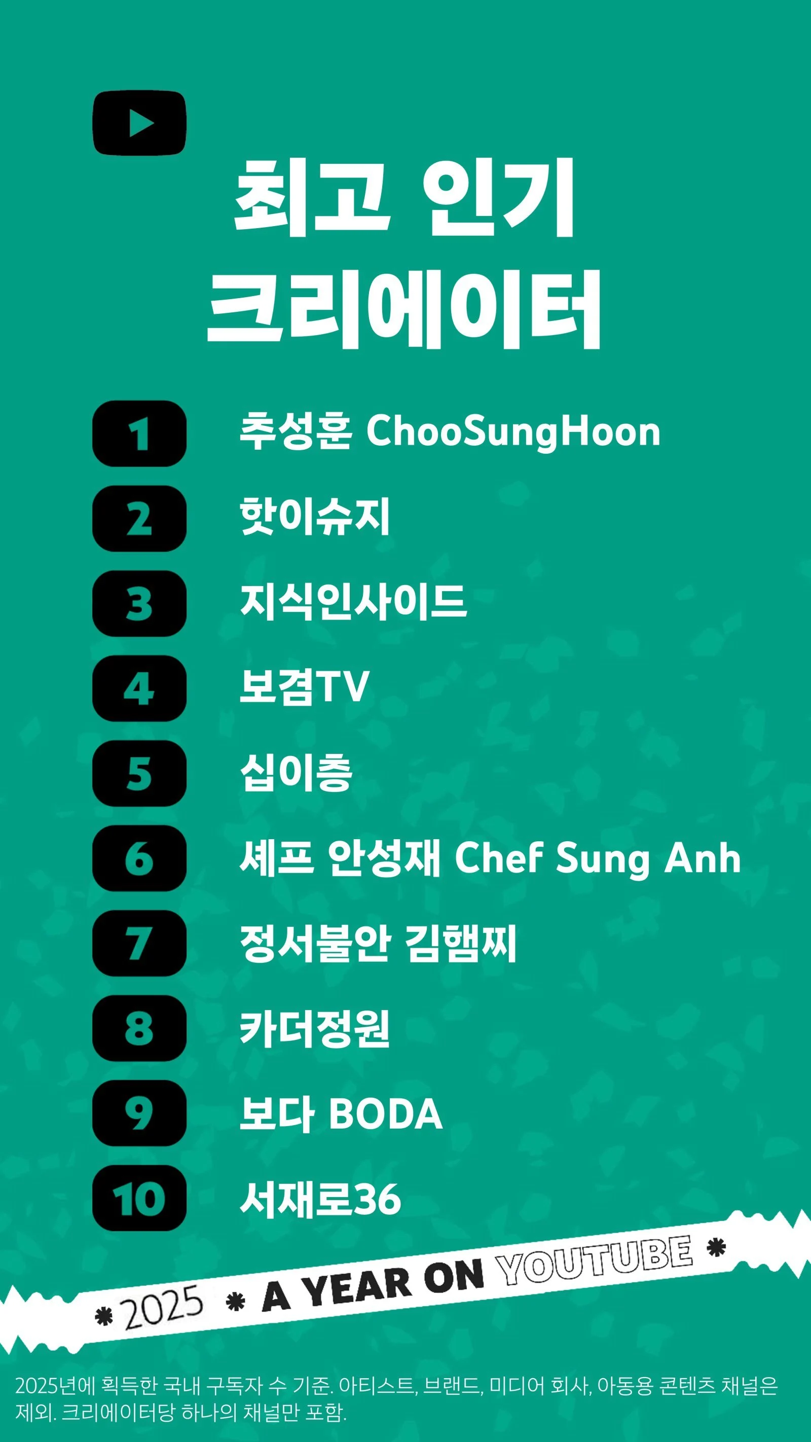유튜브 한국 최고 인기 크리에이터 top 10