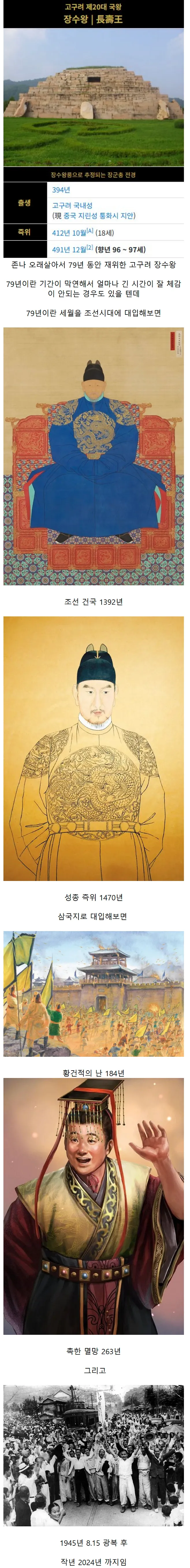 장수왕 제위기간 체감