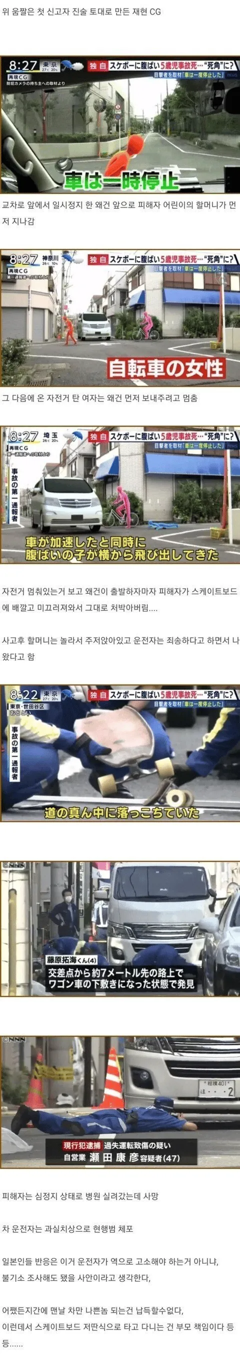 일본에서 논란이 된 교통사고