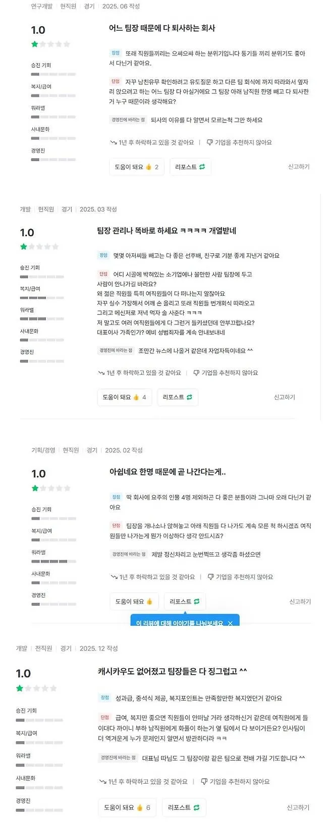 팀장 한 명 때문에 다 퇴사하는 어느 회사