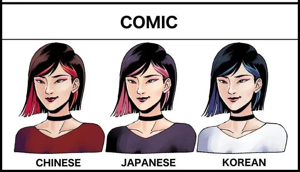 양놈들 만화에서 동양인들 나올때 특징