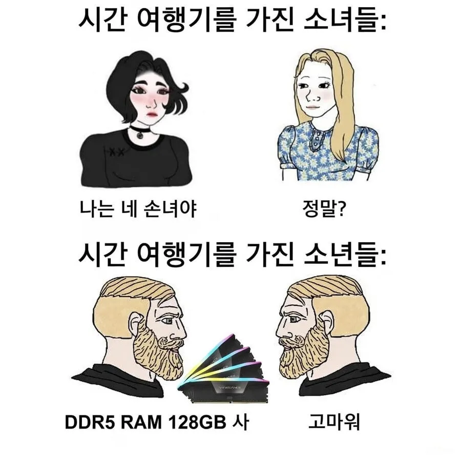 타임머신을 타고 과거로 간 남녀