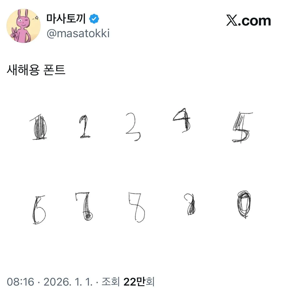 새해에 숫자쓸때 특징