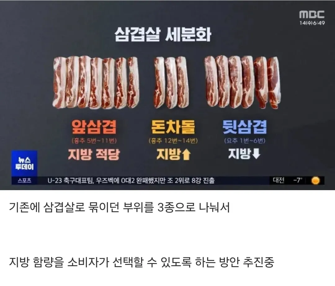 비계삼겹살 해결법 등장.JPG