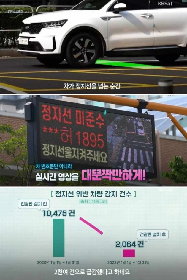 대문짝만하게 정지선 위반한걸 알려줬더니