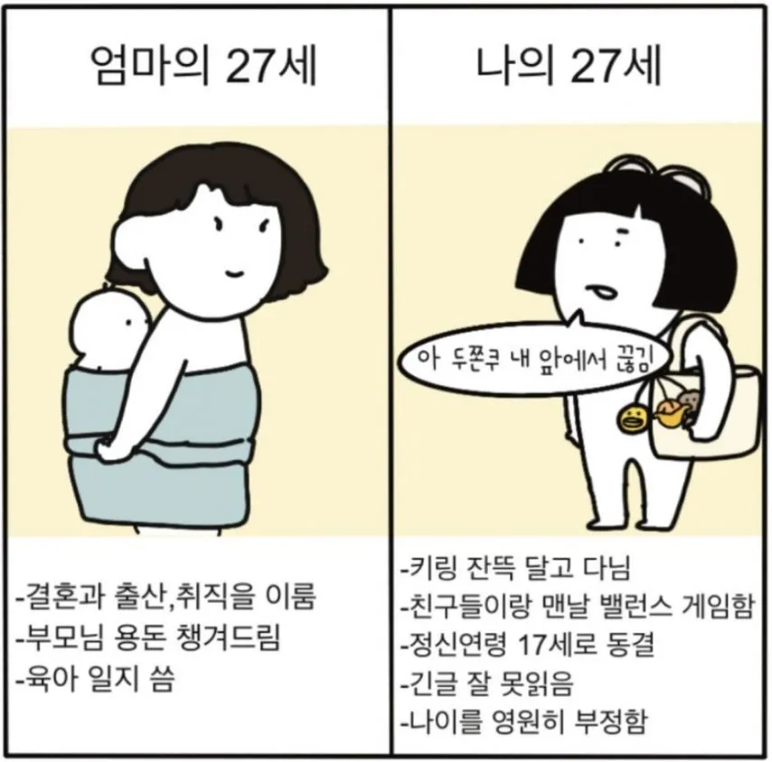 과거 27세 vs 현재 27세