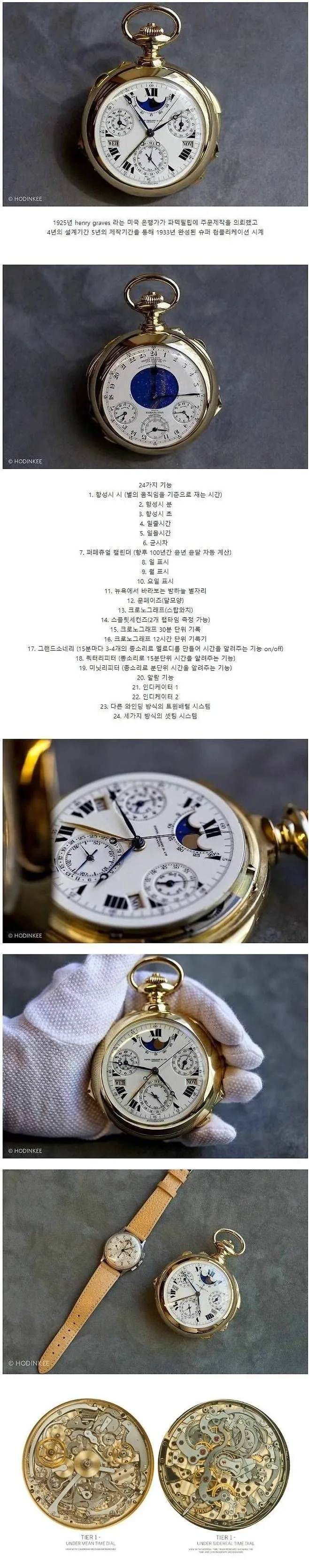 263억에 낙찰된 파텍필립 회중시계