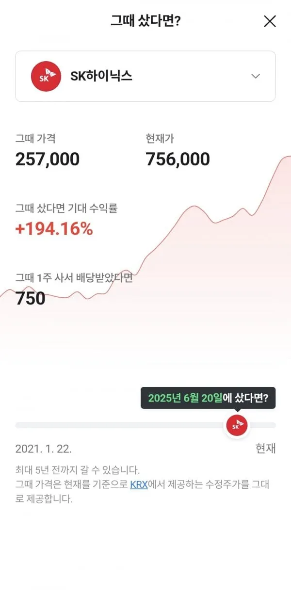 작년 6월에 삼성전자, 하이닉스, 현대차를 샀다면?