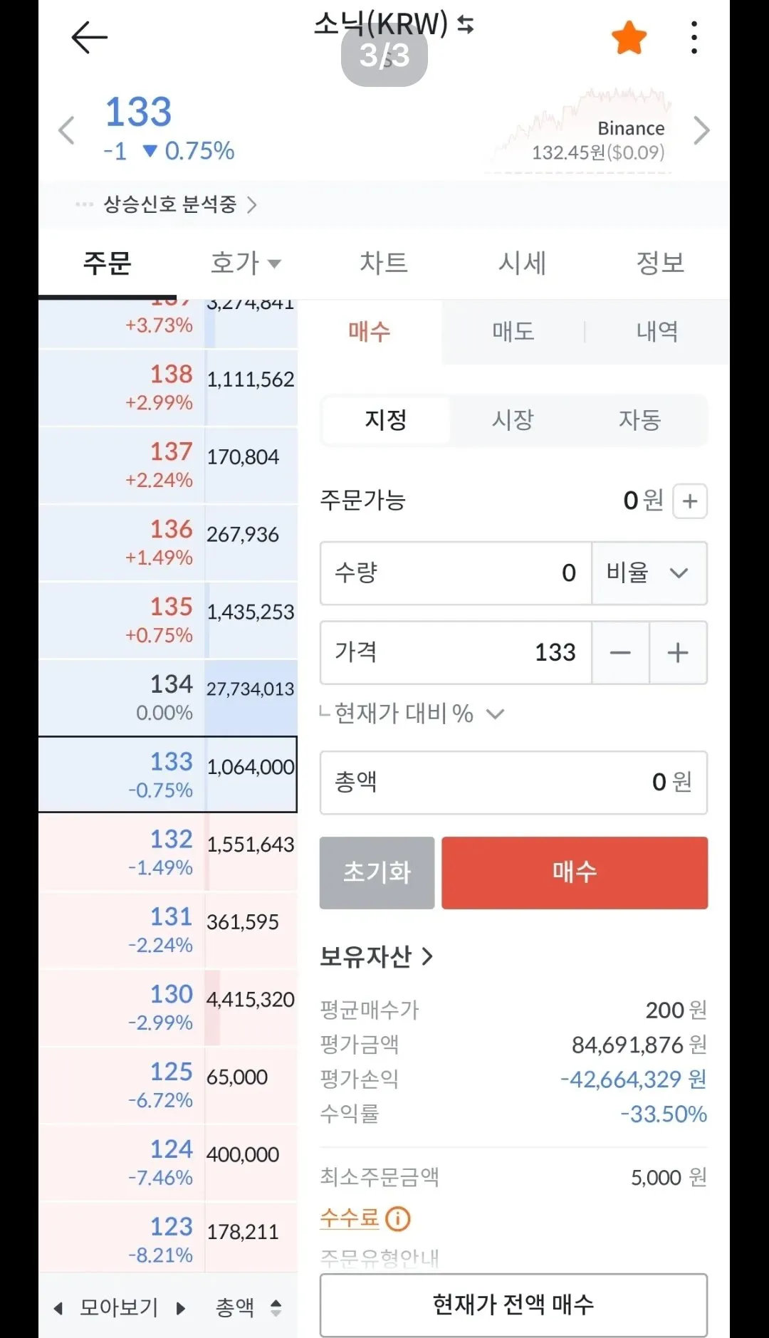 코인 영끌 고백한 예비신랑
