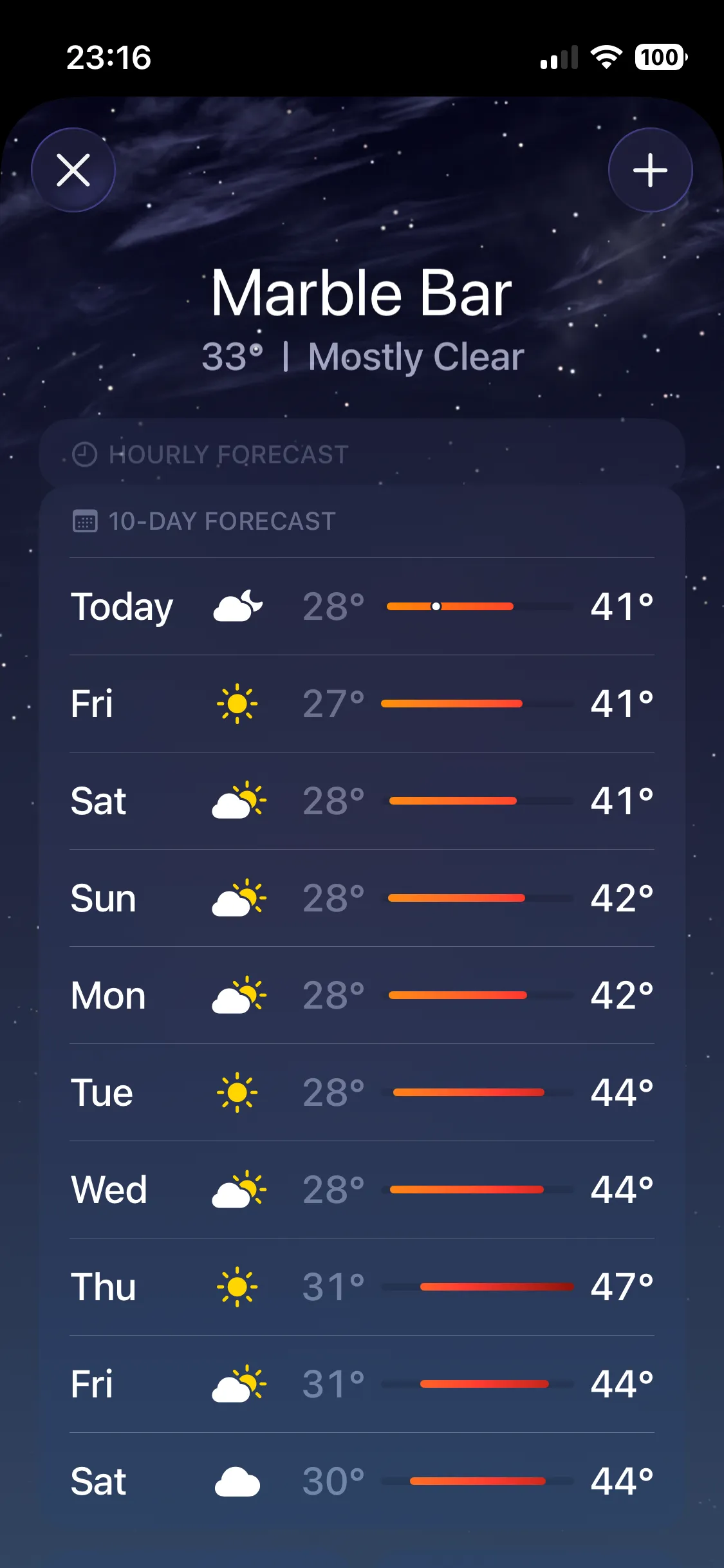 더위로 미쳐 돌아가는 호주 근황