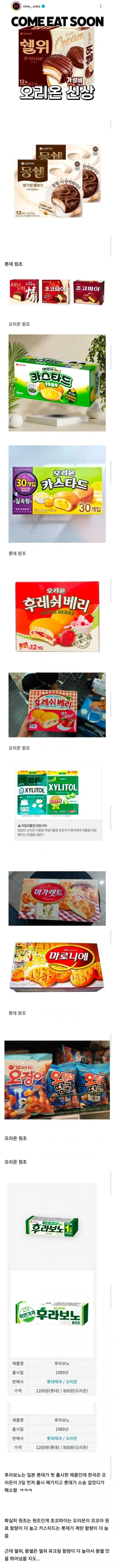 롯데와 오리온의 싸움