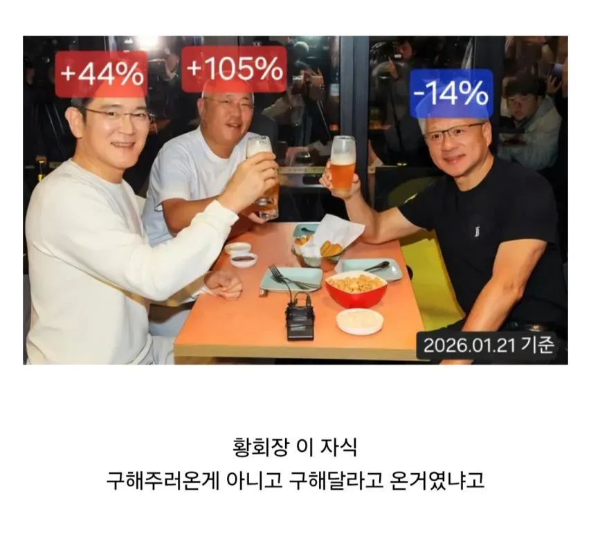깐부회동때 3사 주식을 샀을 경우.jpg