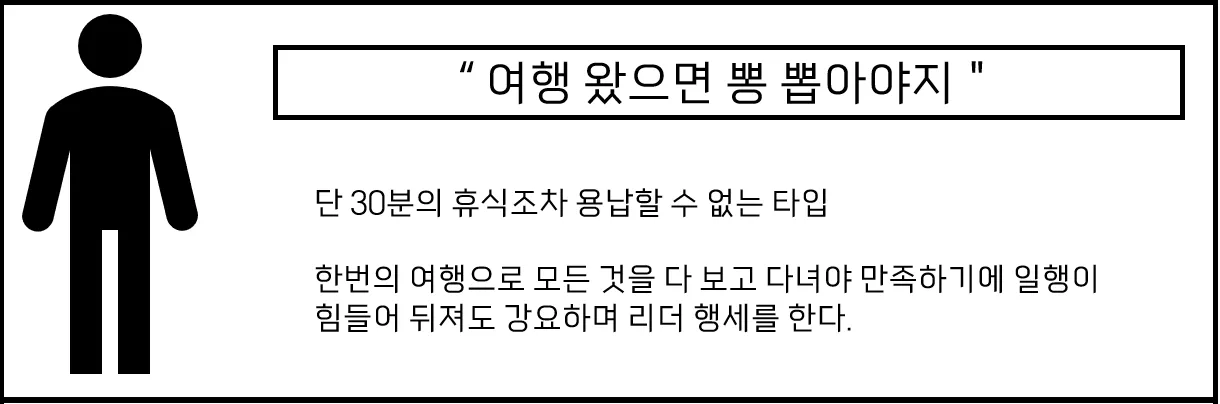친구끼리 여행가서 싸우는 이유.jpg