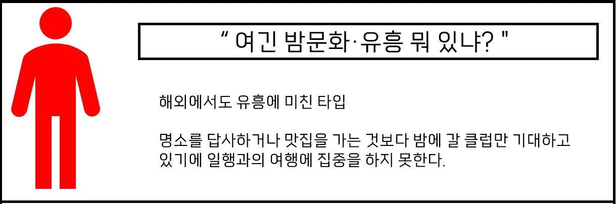 친구끼리 여행가서 싸우는 이유.jpg