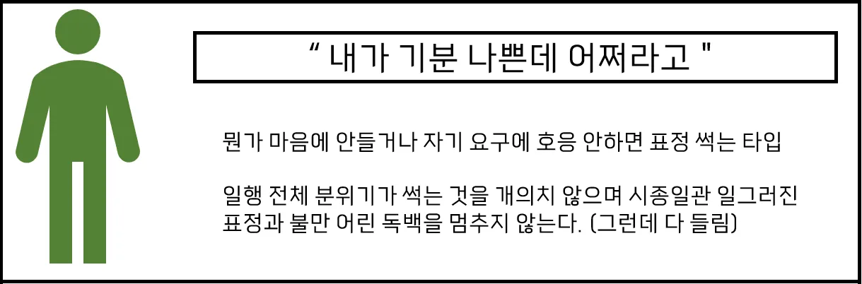 친구끼리 여행가서 싸우는 이유.jpg