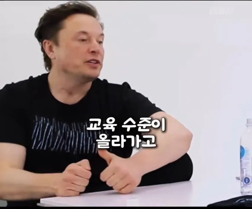 종교-교육수준-소득과 출산율의 상관관계