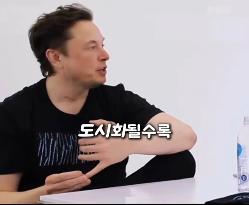 종교-교육수준-소득과 출산율의 상관관계