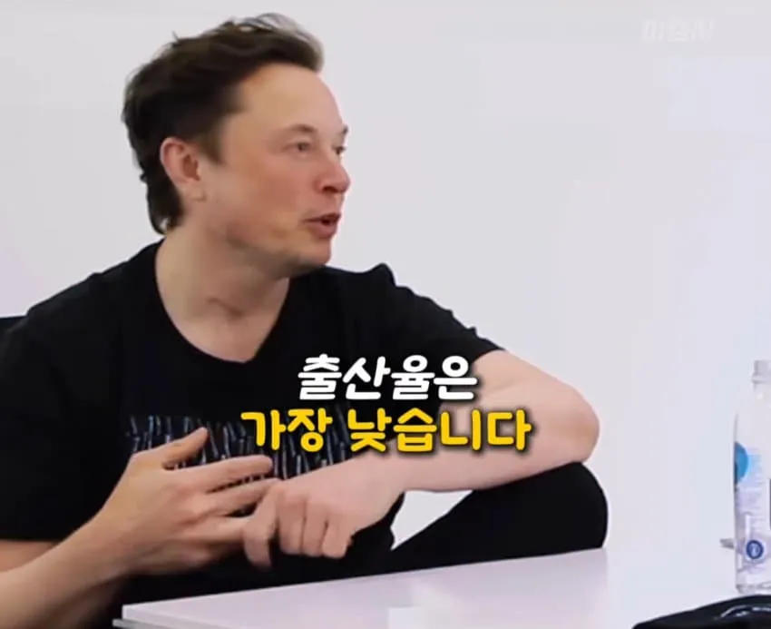 종교-교육수준-소득과 출산율의 상관관계