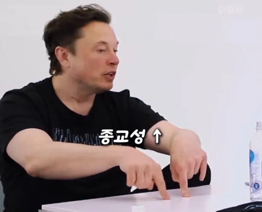 종교-교육수준-소득과 출산율의 상관관계